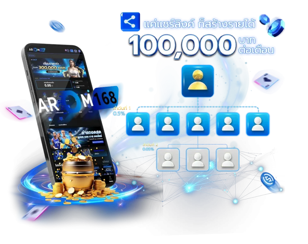 arom 168 เครดิตฟรี